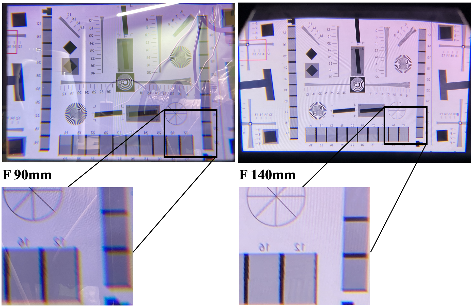 [ Augma Project ] 三种光路的显示效果对比
