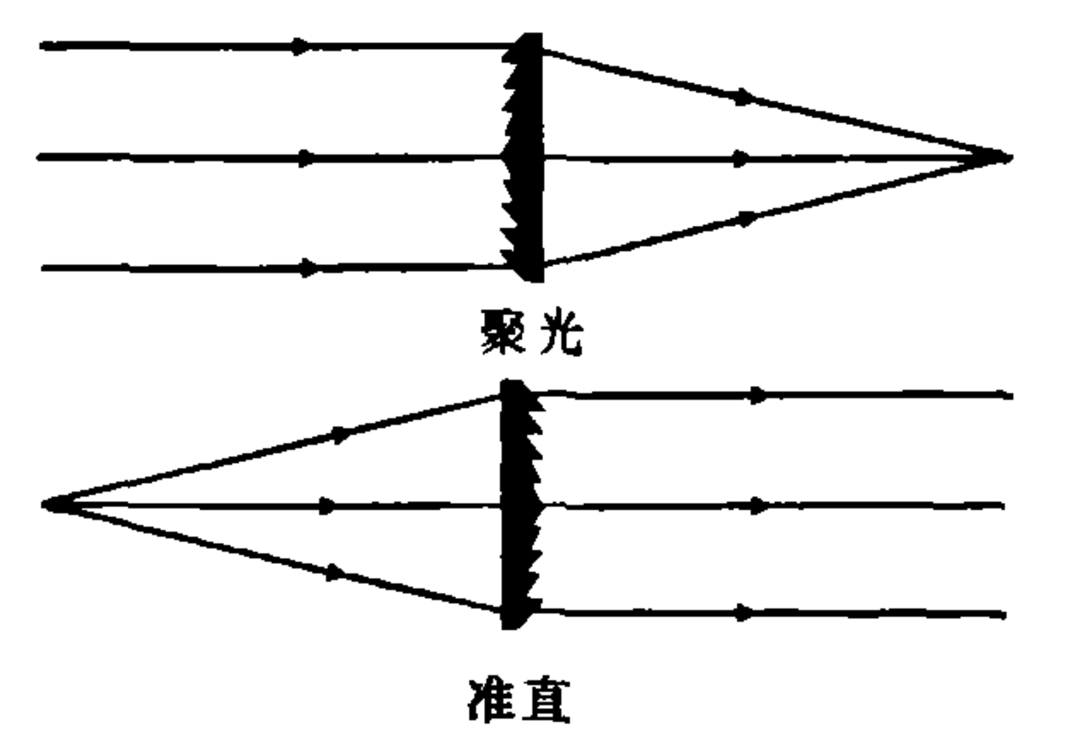 截屏2022-07-06 22.08.53
