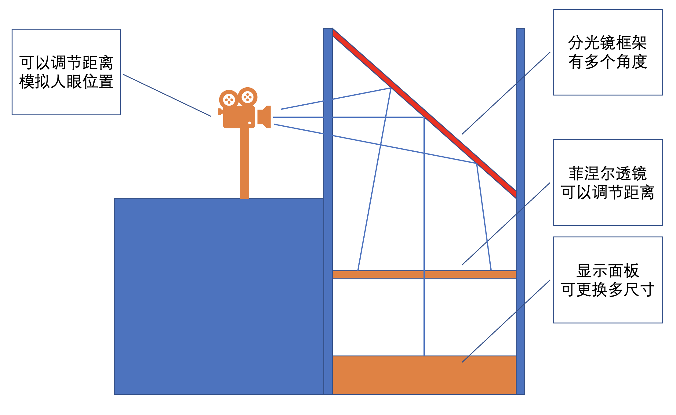 截屏2022-07-06 23.59.51