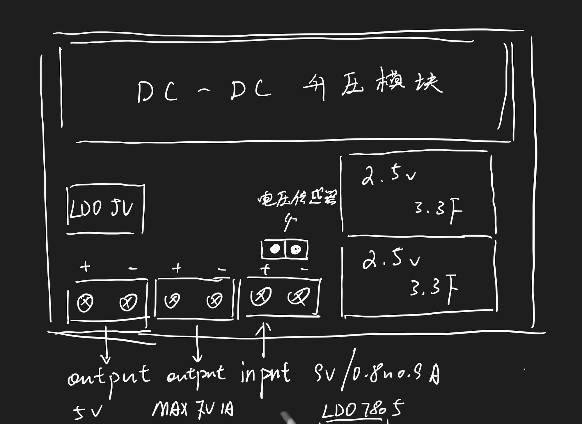 截屏2022-10-22 16.07.45