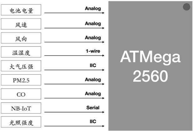 image-20220524184009771