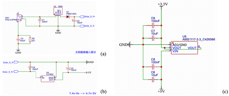 截屏2022-05-24 18.45.10
