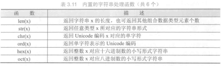 截屏2022-03-29 21.23.27