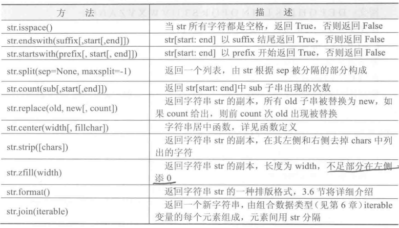 截屏2022-03-30 00.13.24