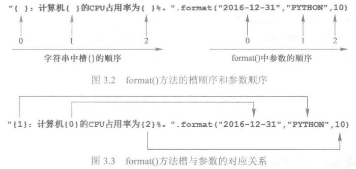 截屏2022-04-01 09.10.48